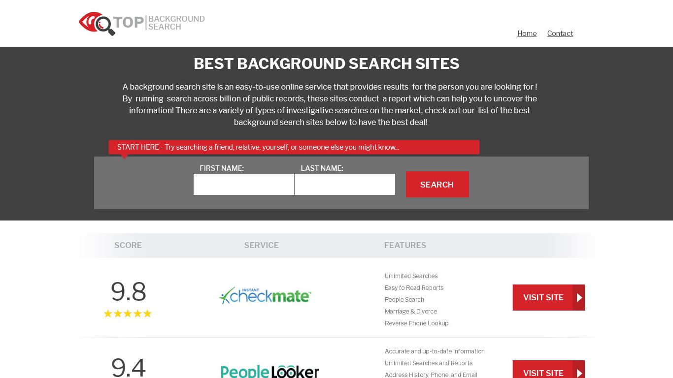 Best People Locator 📋 Aug 2022